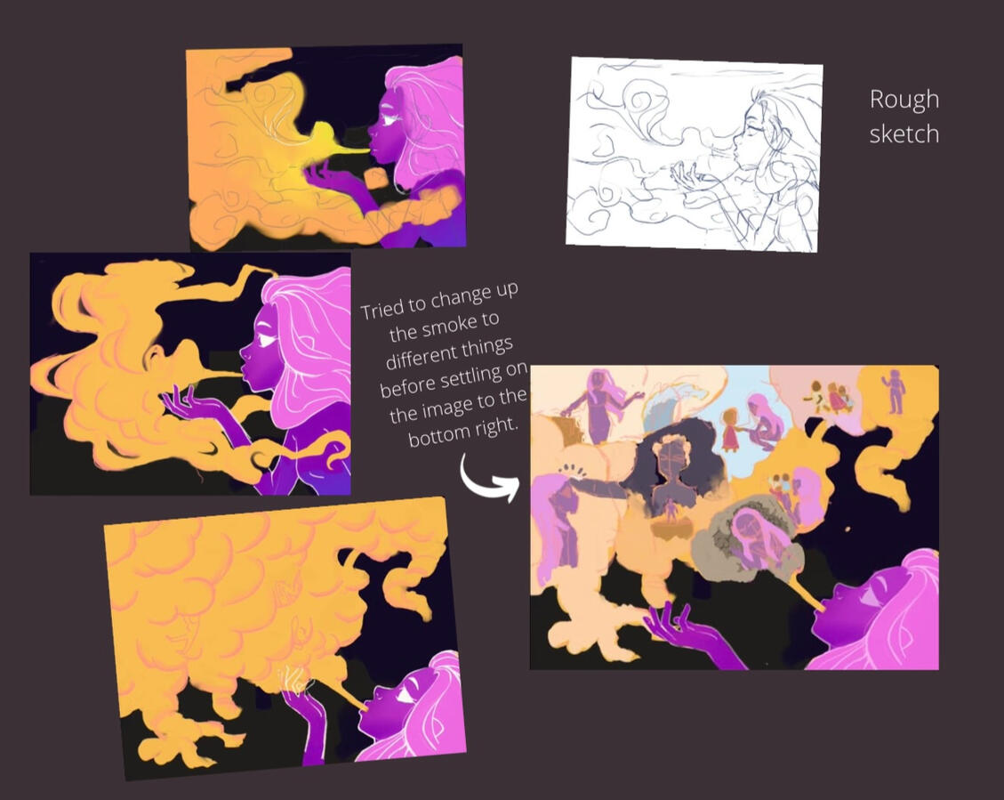 Alayta The Volcano Goddess (2022) Process Images
